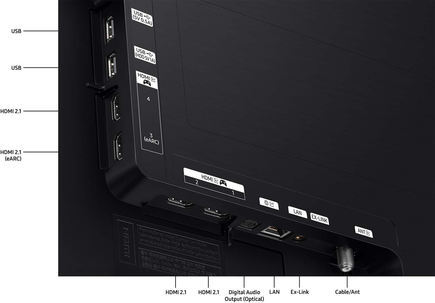 Samsung 77-Inch Class OLED 4K S95D Series HDR Pro Smart TV w/Dolby Atmos, Object Tracking Sound+, Motion Xcelerator, Real Depth Enhancer, 4K AI Upscaling, Alexa Built-in (QN77S95D, 2024 Model)
