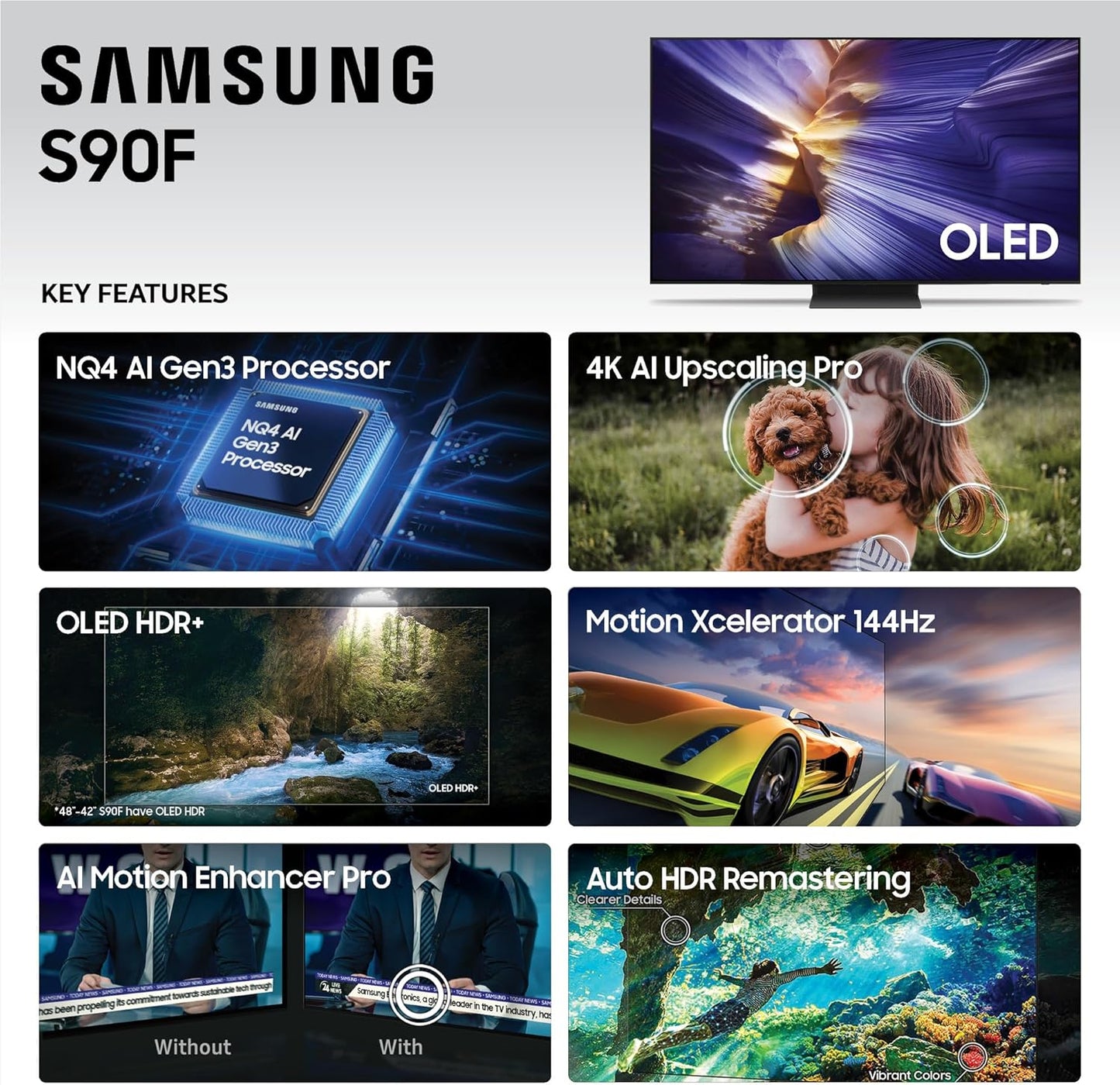 SAMSUNG 77-Inch Class OLED S90F 4K Smart TV (2025 Model) NQ4 AI Gen3 Processor, 4K AI Upscaling Pro, OLED HDR +, Motion Xcelerator 144Hz, Samsung Vision AI, Alexa Built-in