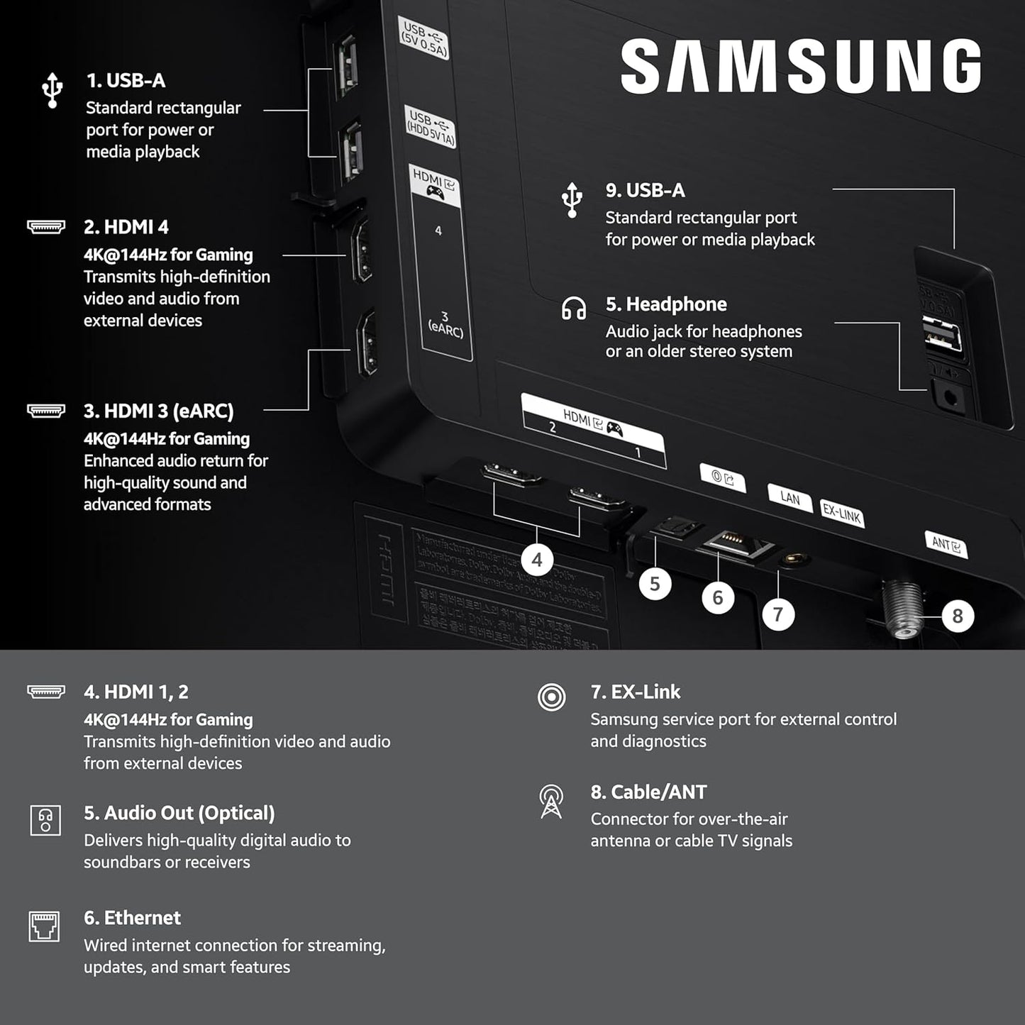 SAMSUNG 77-Inch Class OLED S90F 4K Smart TV (2025 Model) NQ4 AI Gen3 Processor, 4K AI Upscaling Pro, OLED HDR +, Motion Xcelerator 144Hz, Samsung Vision AI, Alexa Built-in