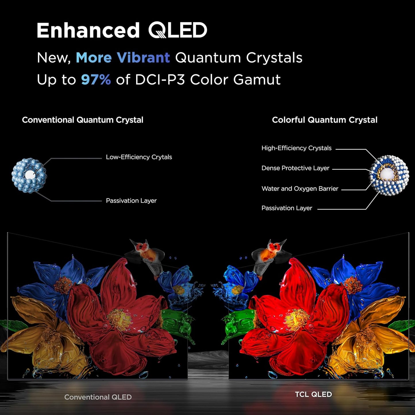 TCL 98-Inch Class QM7K Series QD-Mini LED 4K UHD Google Smart TV Best Premium Mini-LED TV - QLED, 144hz, 288hz Gaming Rate, Anti-Reflective Screen, Bang & Olufsen Audio, Atmos (98QM7K, 2025 Model)