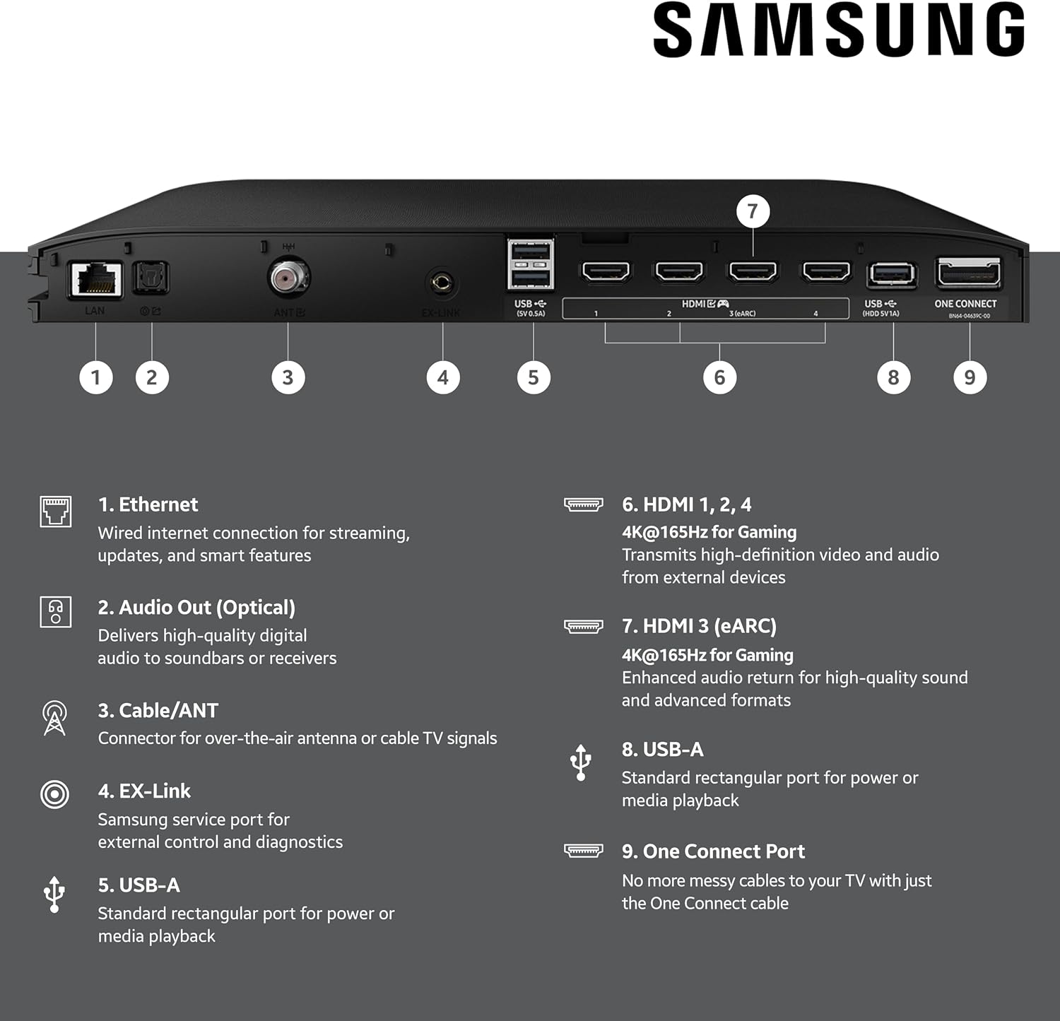 SAMSUNG 65-Inch Class OLED S95F 4K Glare Free Smart TV (2025 Model) NQ4 AI Gen3 Processor, OLED HDR Pro, Motion Xcelerator 164Hz, Dolby Atmos, Samsung Vision AI, Alexa Built-in