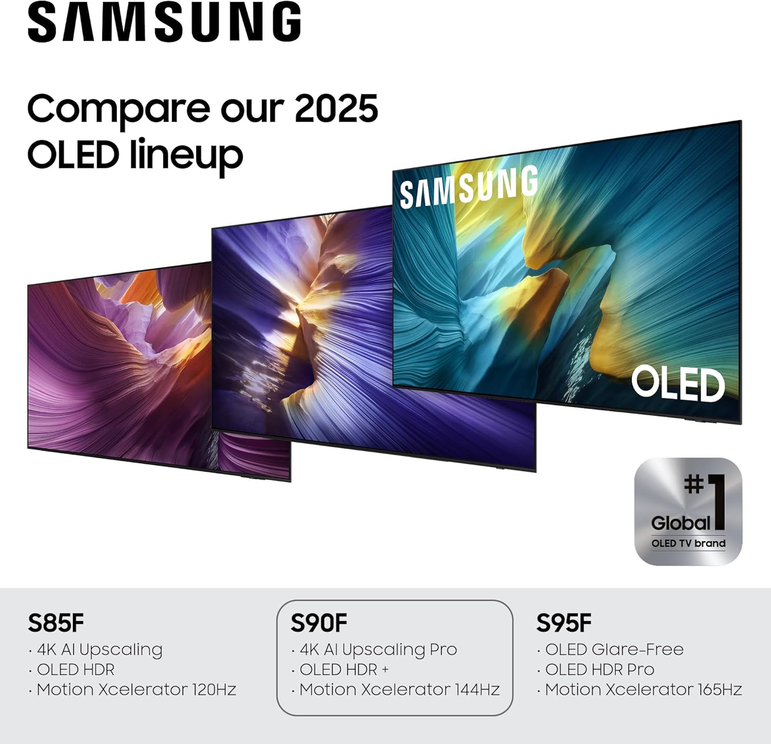 SAMSUNG 77-Inch Class OLED S90F 4K Smart TV (2025 Model) NQ4 AI Gen3 Processor, 4K AI Upscaling Pro, OLED HDR +, Motion Xcelerator 144Hz, Samsung Vision AI, Alexa Built-in
