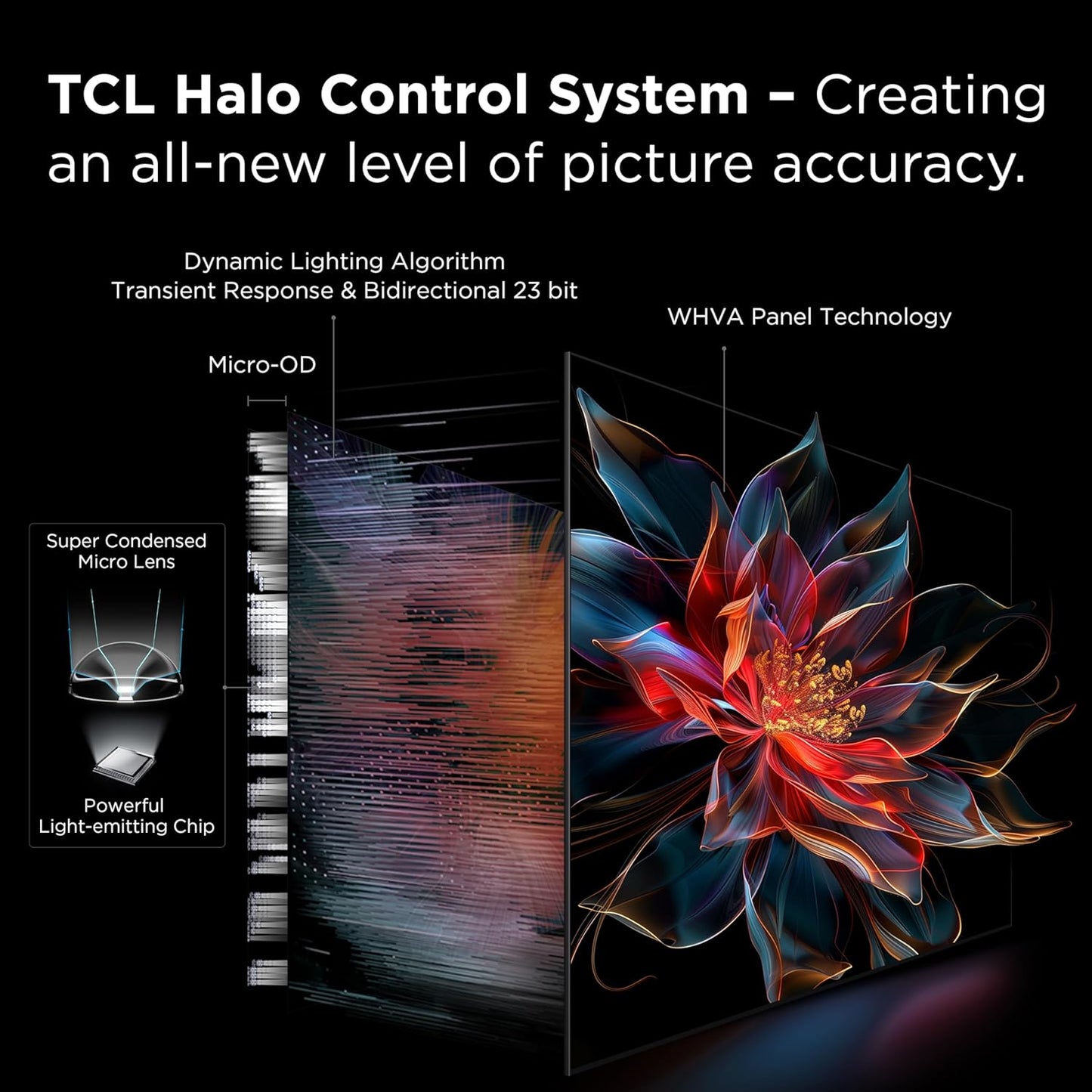 TCL 75-Inch Class QM8K Series QD-Mini LED 4K UHD Google Smart TV Next Generation Mini-LED TV - QLED, 144hz, 288hz VRR, No Bezel Design, Unrivaled Picture Quality, Ai Processing (75QM8K, 2025 Model)