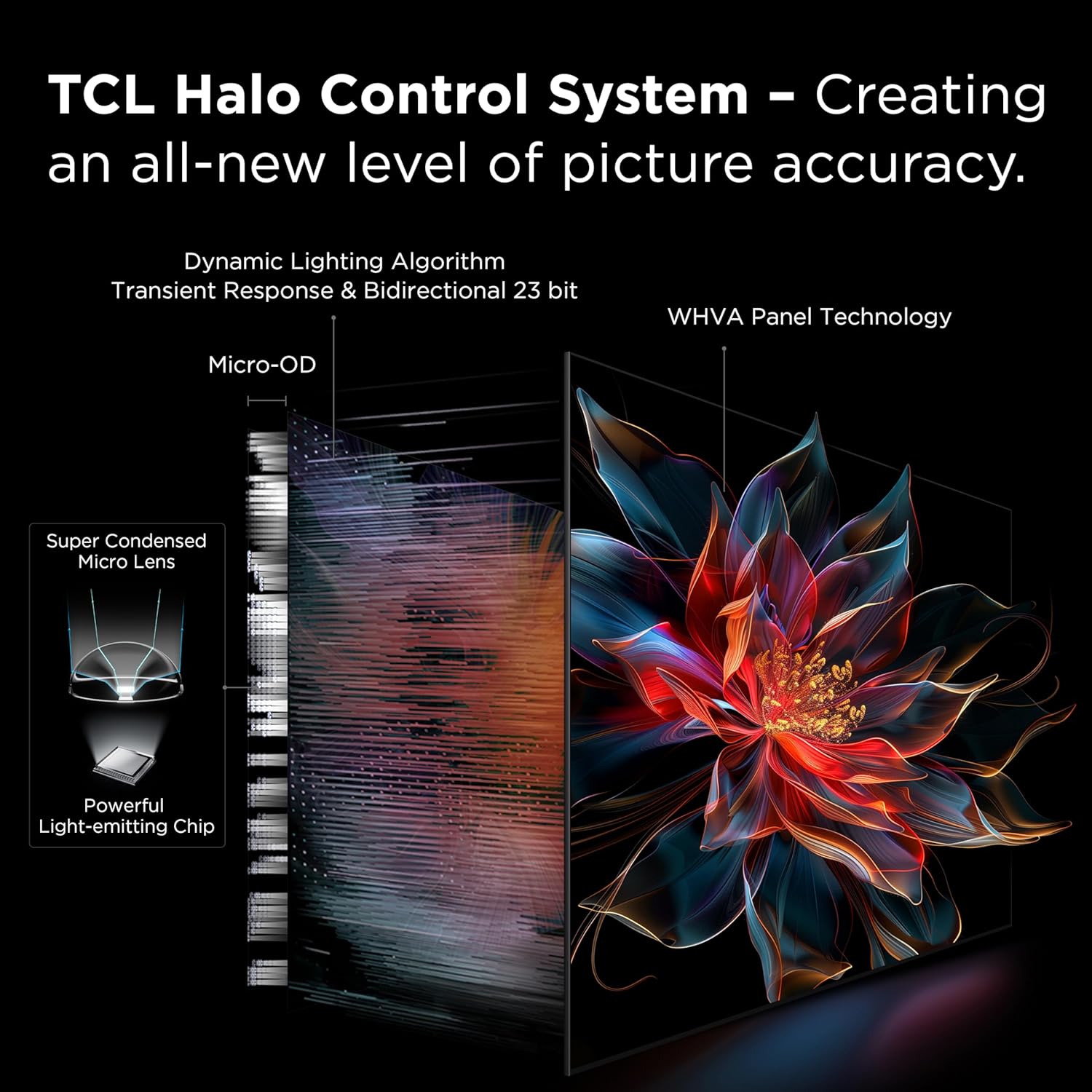 TCL 75-Inch Class QM8K Series QD-Mini LED 4K UHD Google Smart TV Next Generation Mini-LED TV - QLED, 144hz, 288hz VRR, No Bezel Design, Unrivaled Picture Quality, Ai Processing (75QM8K, 2025 Model)