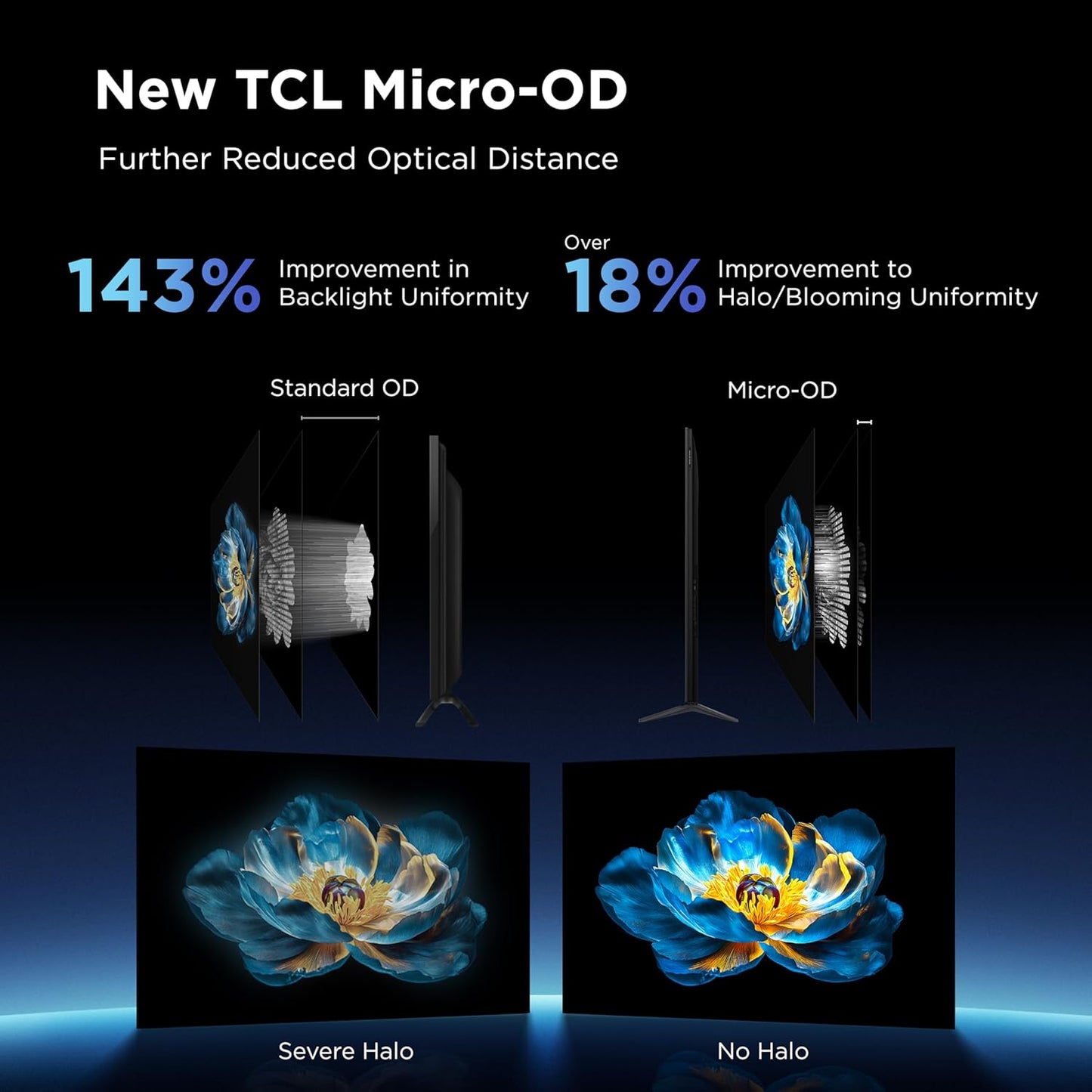 TCL 98-Inch Class QM6K Series QD-Mini LED 4K UHD Google Smart TV Best Value Mini-LED TV - QLED, 144hz, 288hz Gaming Rate, High Contrast Screen, Onkyo Audio, Dolby Atmos (98QM6K, 2025 Model)