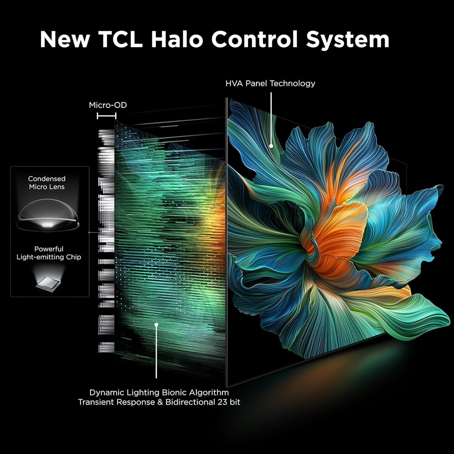 TCL 98-Inch Class QM6K Series QD-Mini LED 4K UHD Google Smart TV Best Value Mini-LED TV - QLED, 144hz, 288hz Gaming Rate, High Contrast Screen, Onkyo Audio, Dolby Atmos (98QM6K, 2025 Model)