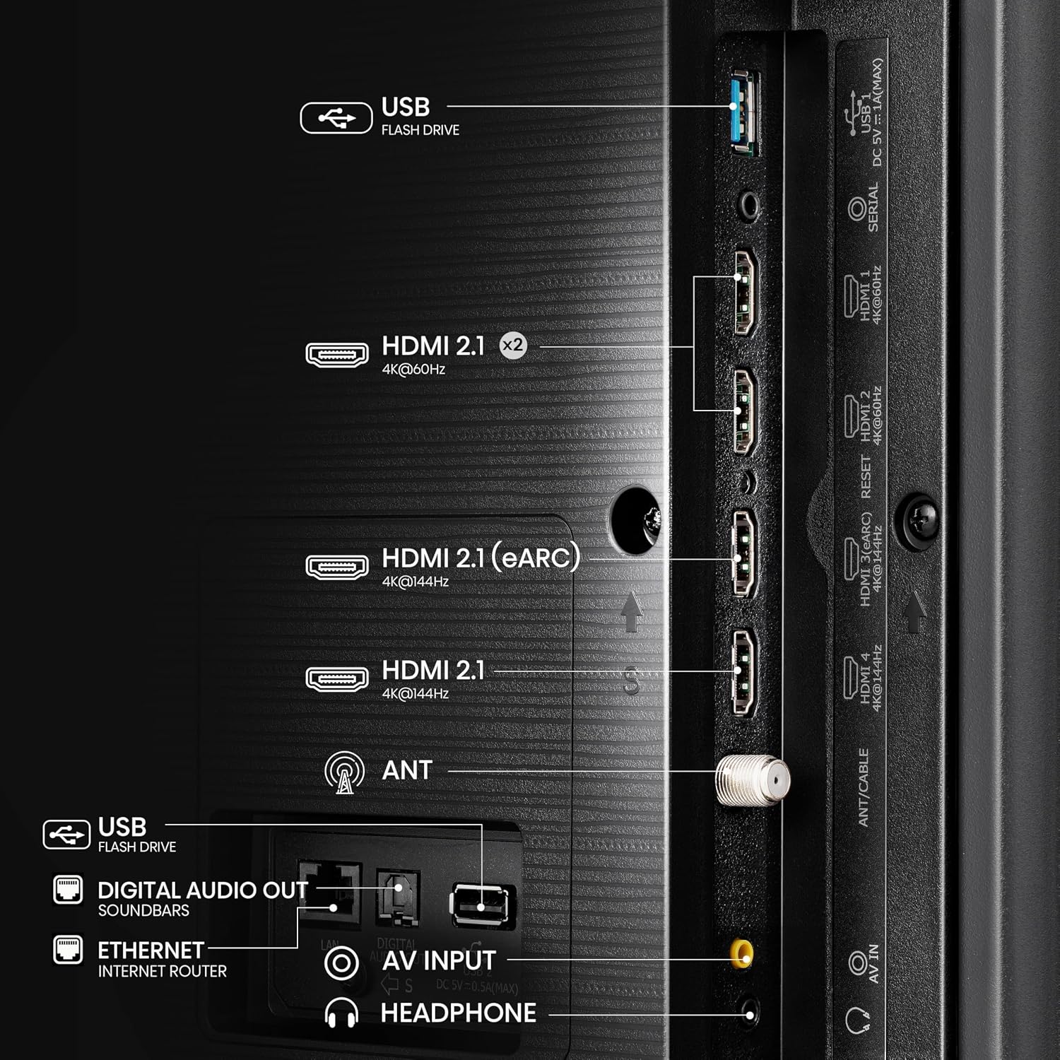 Hisense 100-Inch Class QD7 Series QLED 4K UHD Google Smart TV (100QD7N, 2024 Model) - QLED, Native 144Hz, Motion Rate 240, Direct Full Array, Game Mode Pro, Alexa Compatibility