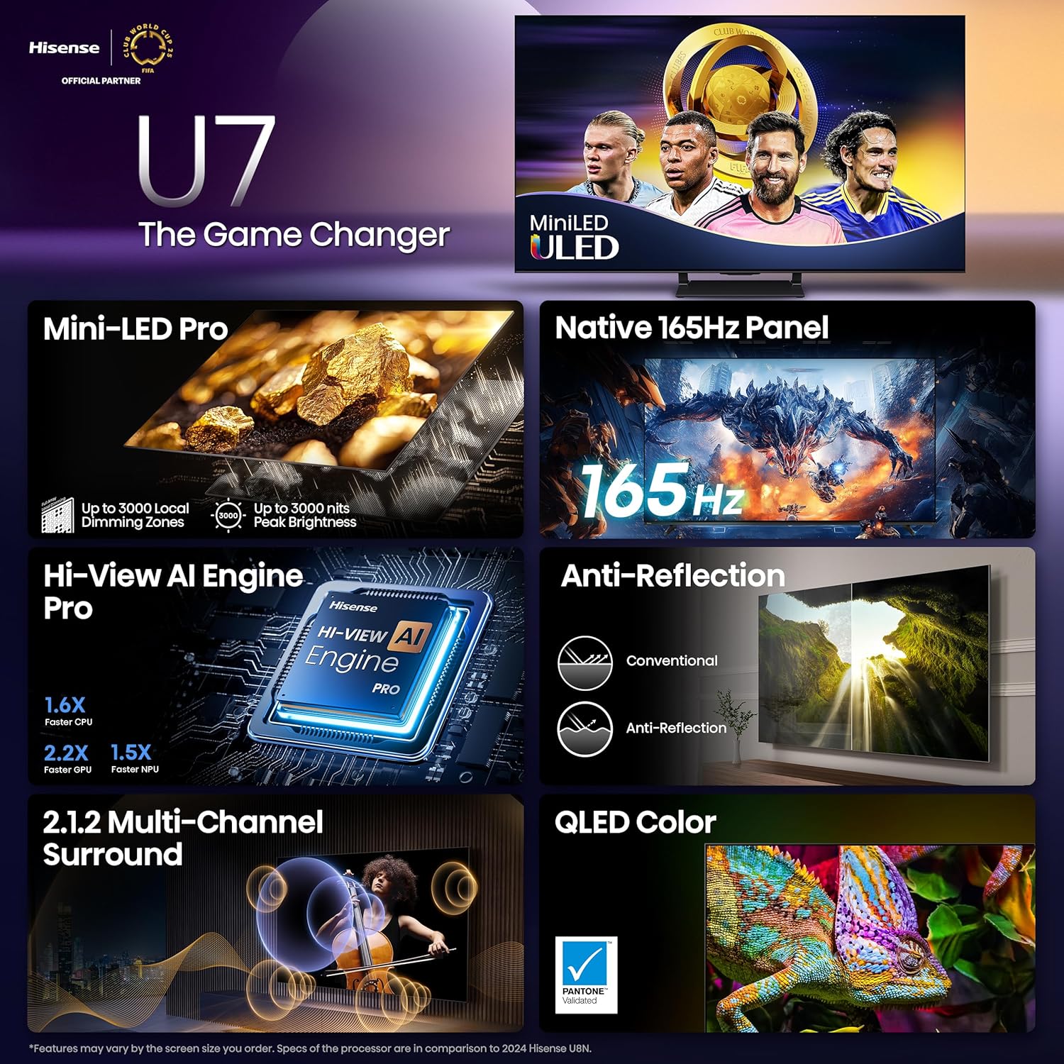 Hisense 100" Class U7 Mini-LED ULED 4K UHD Google Smart TV (100U75QG, 2025 Model) - QLED, Native 165Hz, VRR 288, Up to 3000 Nits, HDR10+, Dolby Vision IQ · Atmos, IMAX Enhanced, 2.1.2 Ch Surround